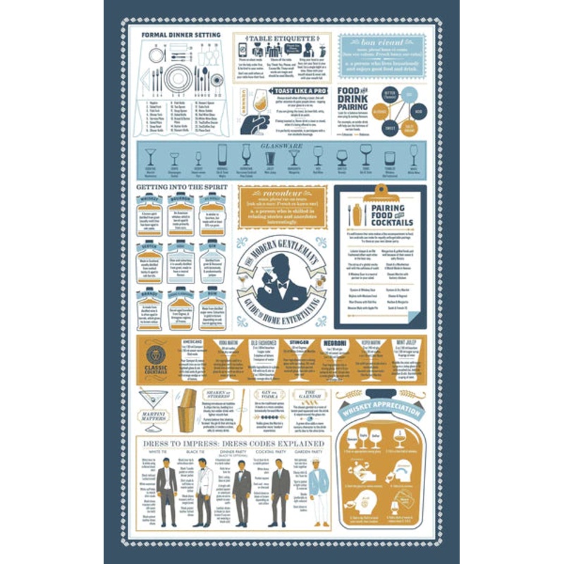 Prince of Scots - An Illustrated Guide to Cocktail Etiquette Tea Towel